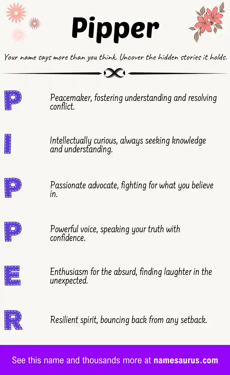 Acrostic poem about Pipper.