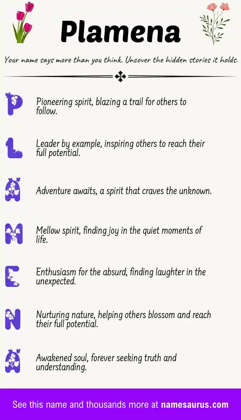 Acrostic poem about Plamena.
