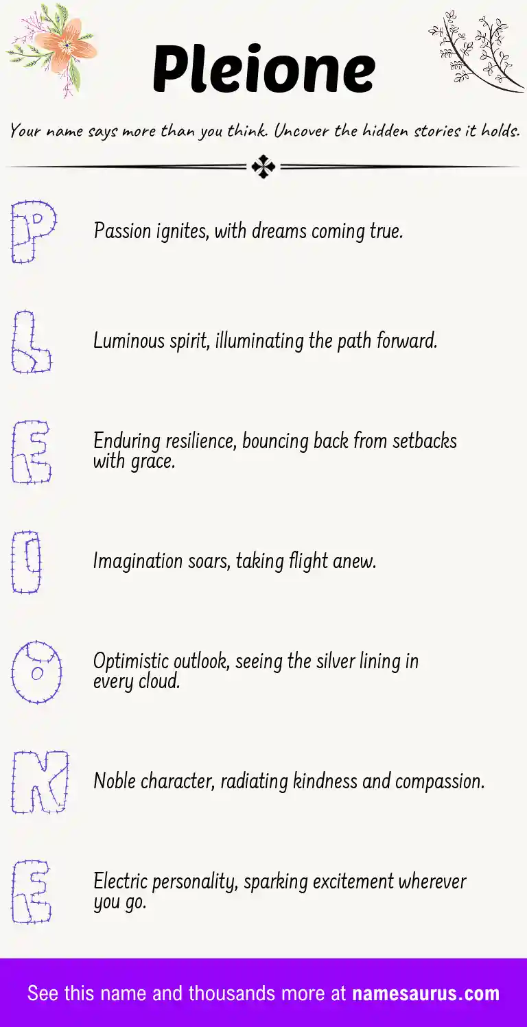 Acrostic poem about Pleione.