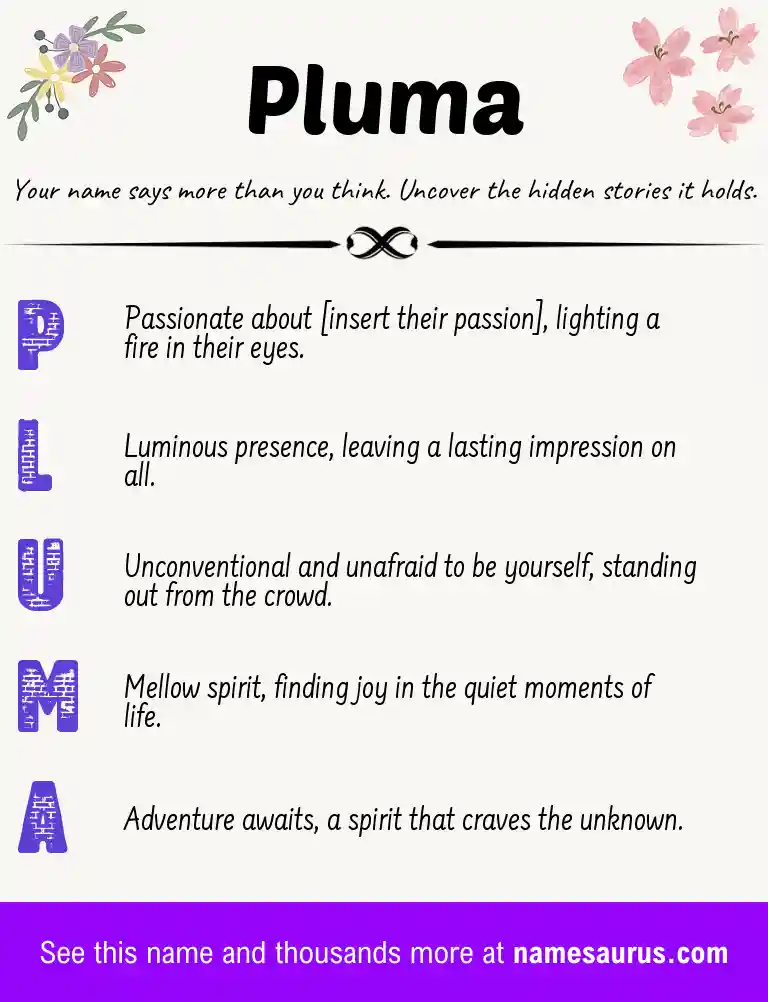 Acrostic poem about Pluma.