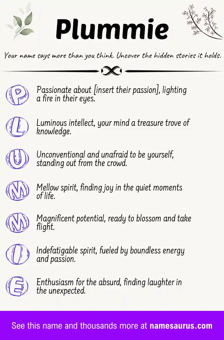 Acrostic poem about Plummie.