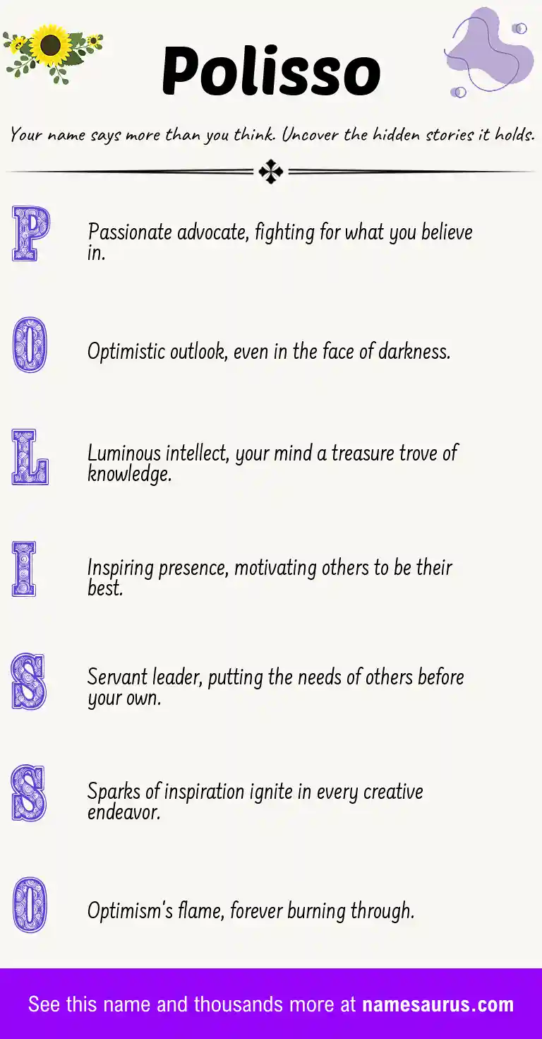 Acrostic poem about Polisso.