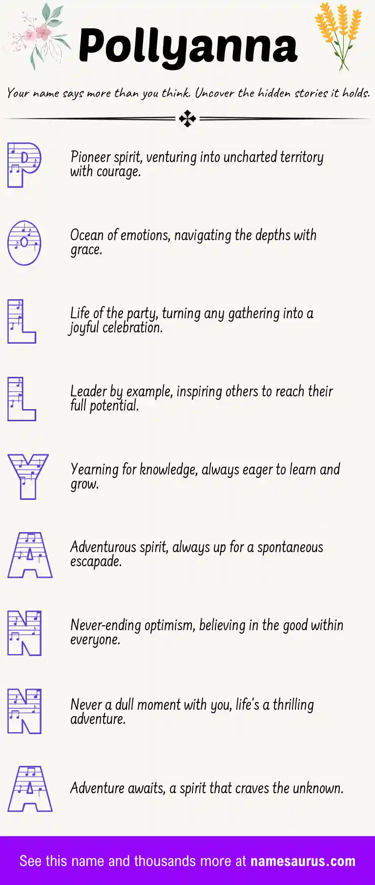Acrostic poem about Pollyanna.