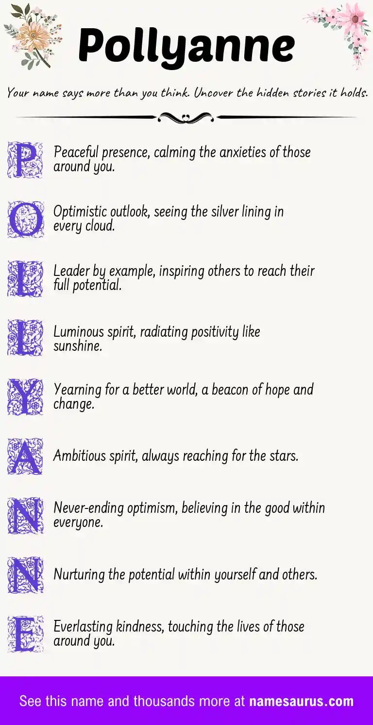 Acrostic poem about Pollyanne.