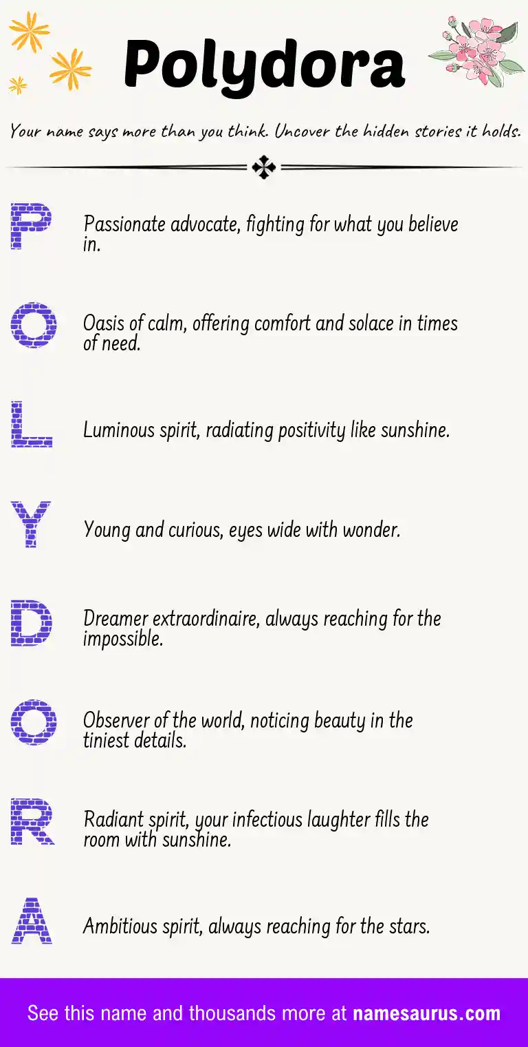Acrostic poem about Polydora.