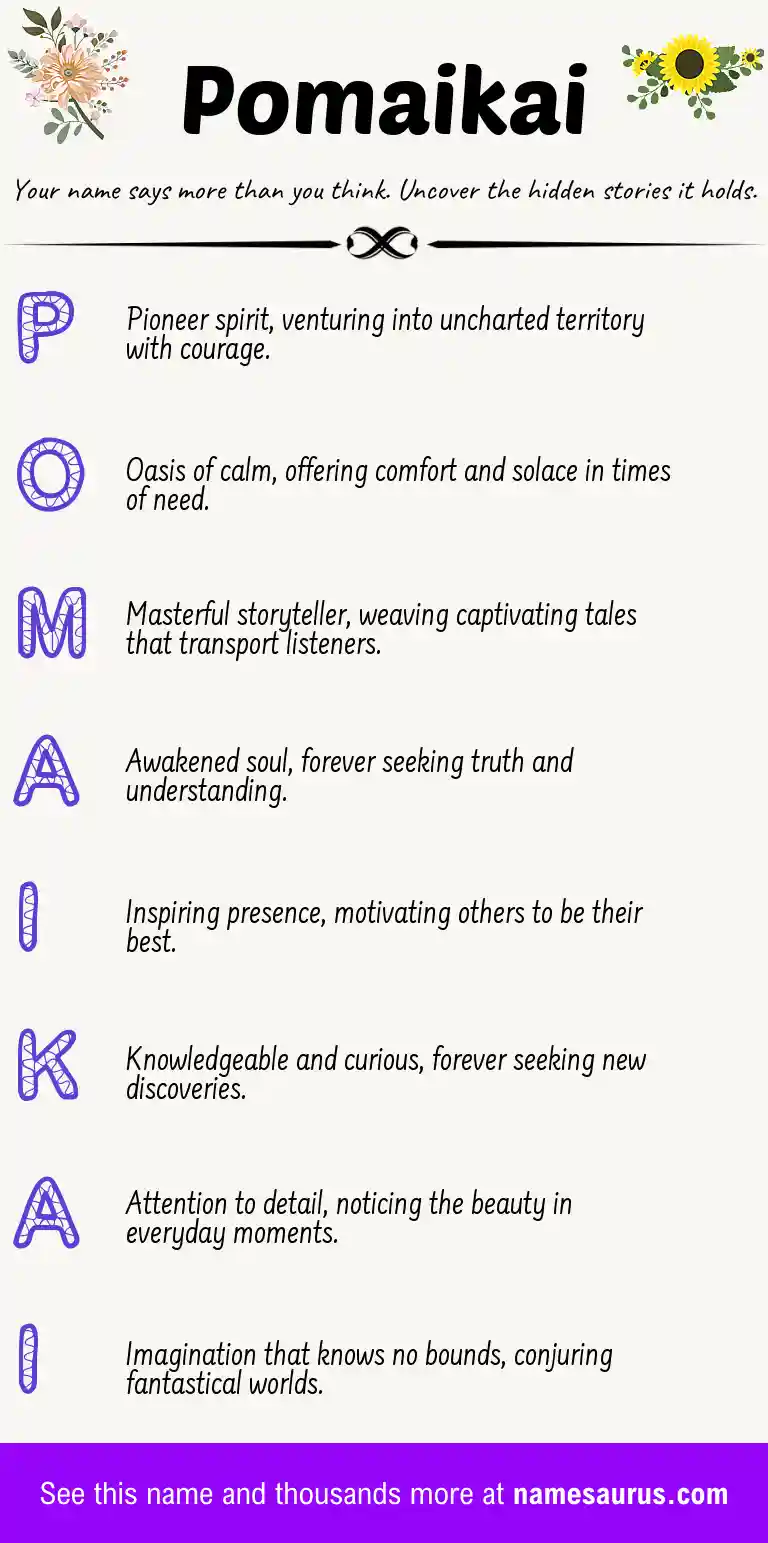 Acrostic poem about Pomaikai.