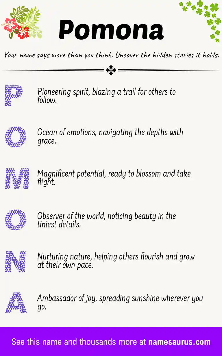 Acrostic poem about Pomona.
