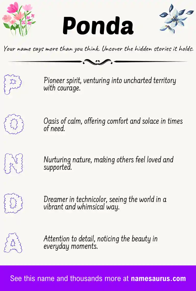 Acrostic poem about Ponda.
