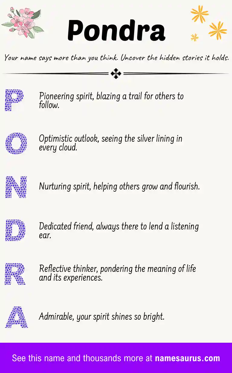 Acrostic poem about Pondra.