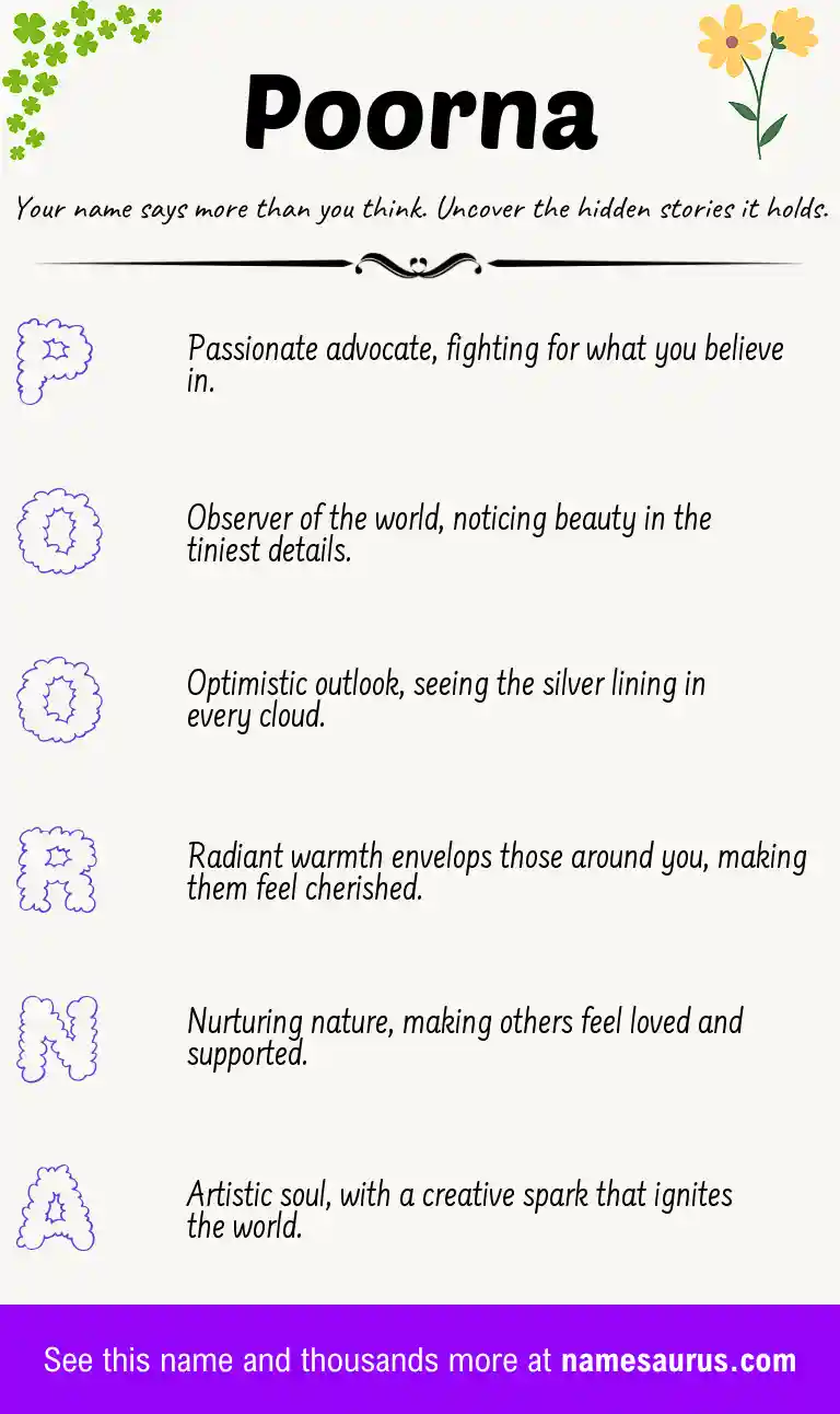 Acrostic poem about Poorna.