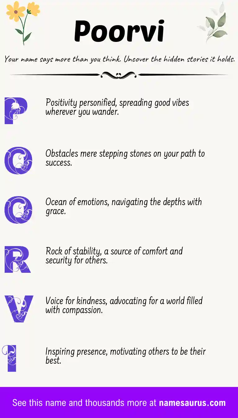 Acrostic poem about Poorvi.