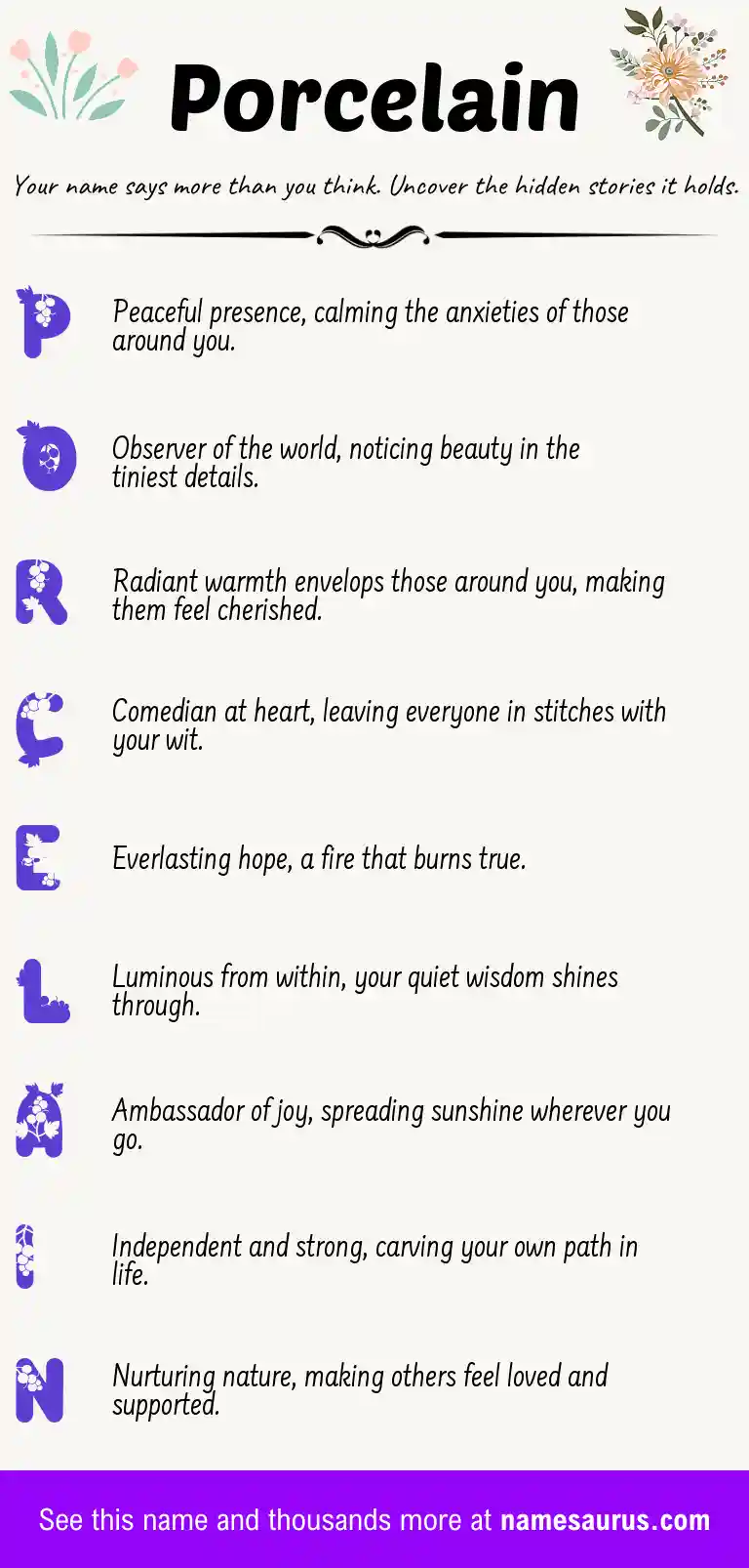 Acrostic poem about Porcelain.