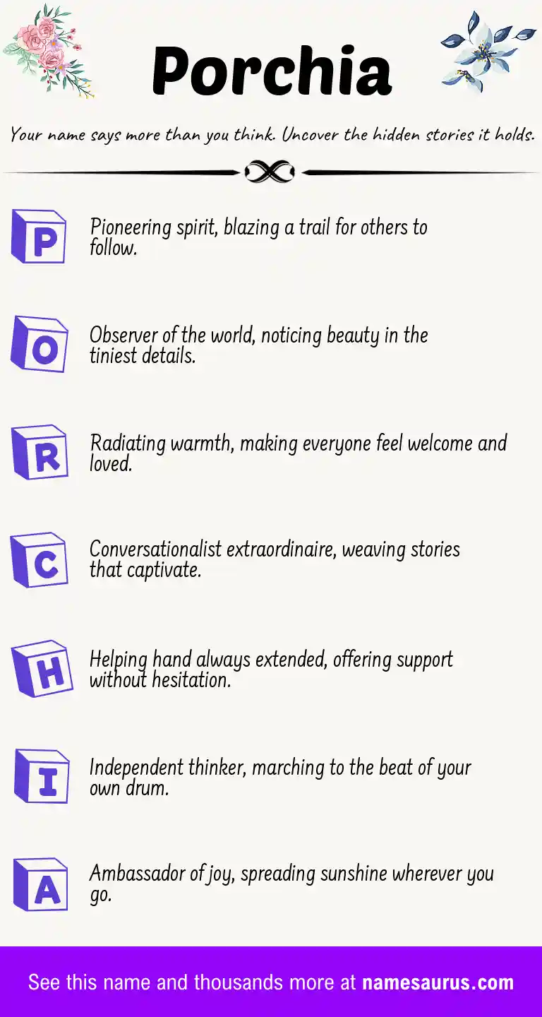 Acrostic poem about Porchia.