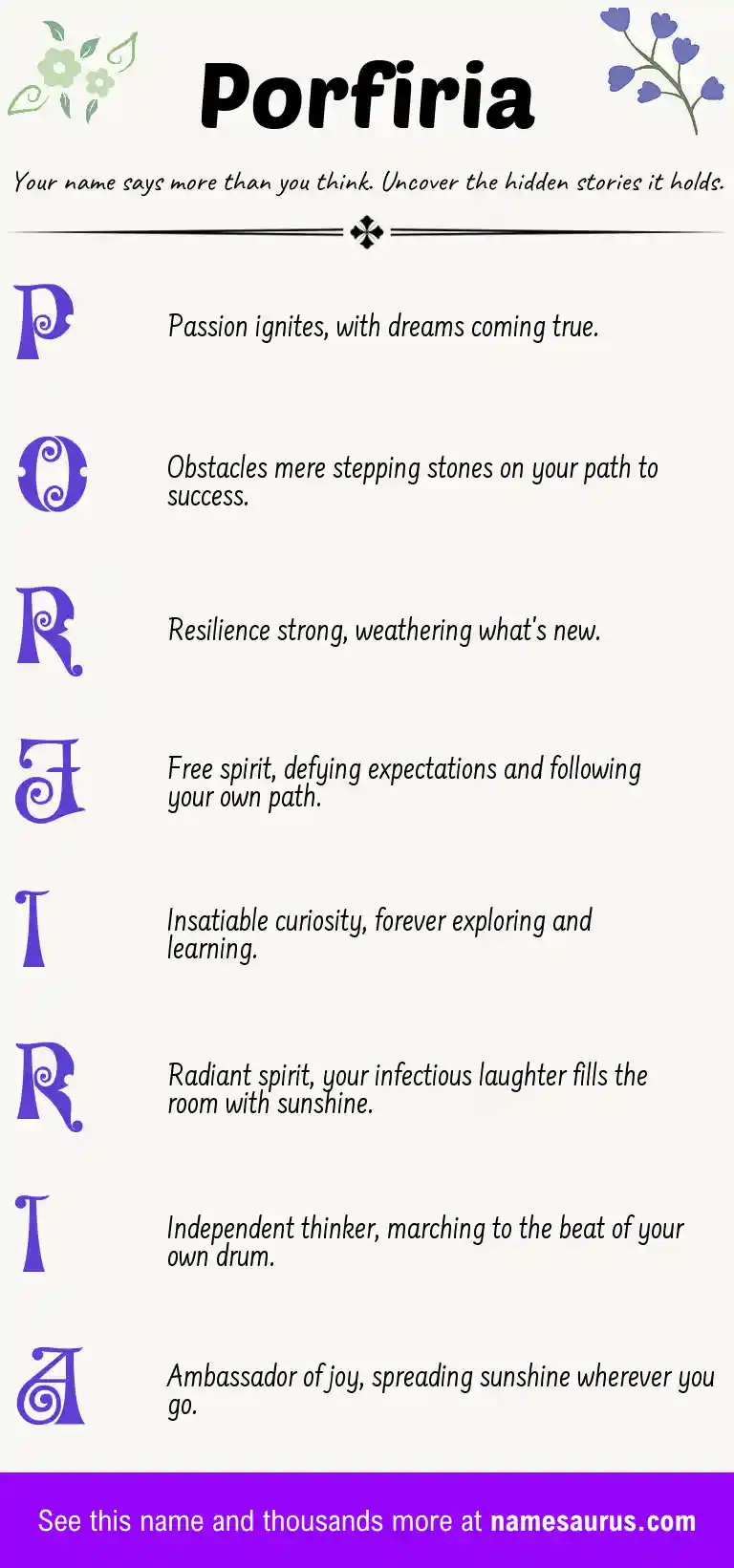 Acrostic poem about Porfiria.