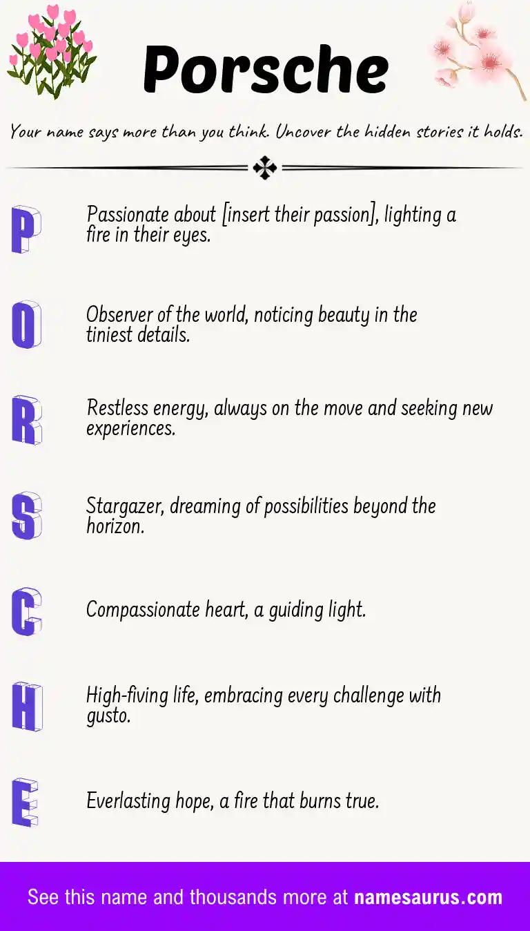 Acrostic poem about Porsche.