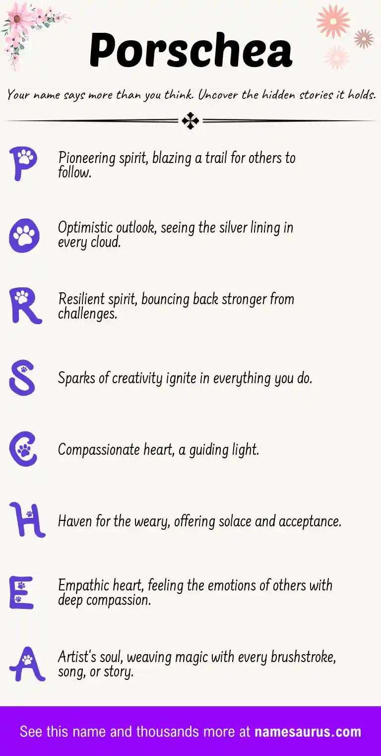 Acrostic poem about Porschea.