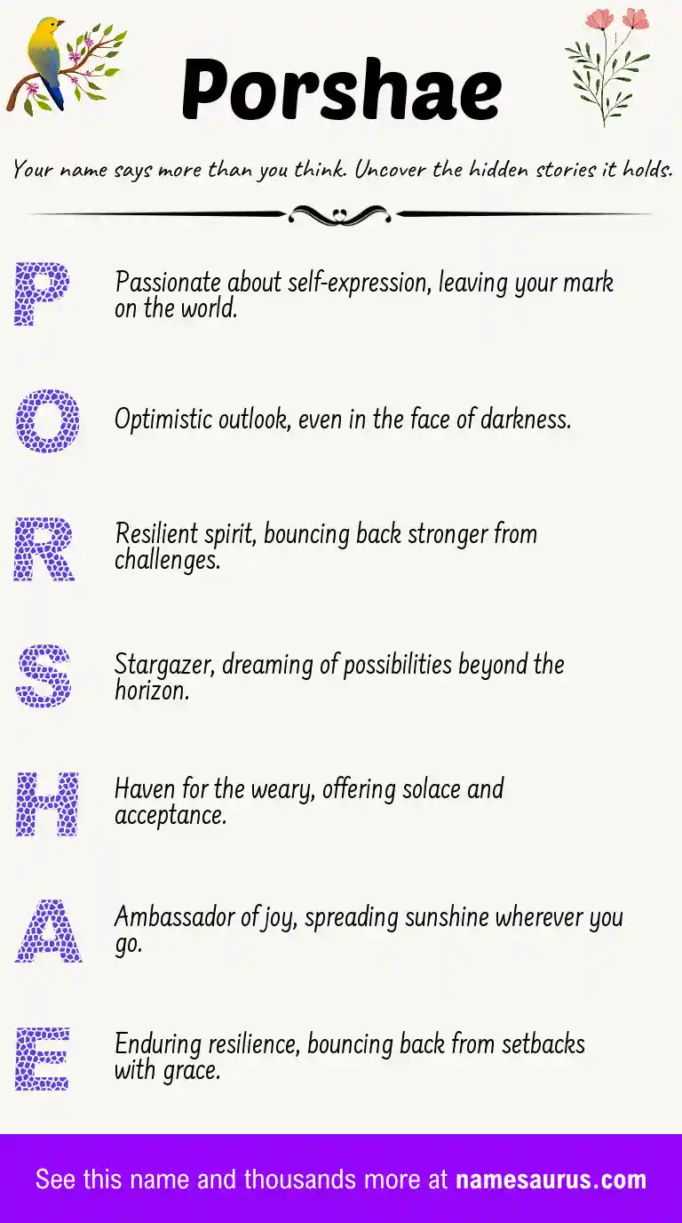 Acrostic poem about Porshae.