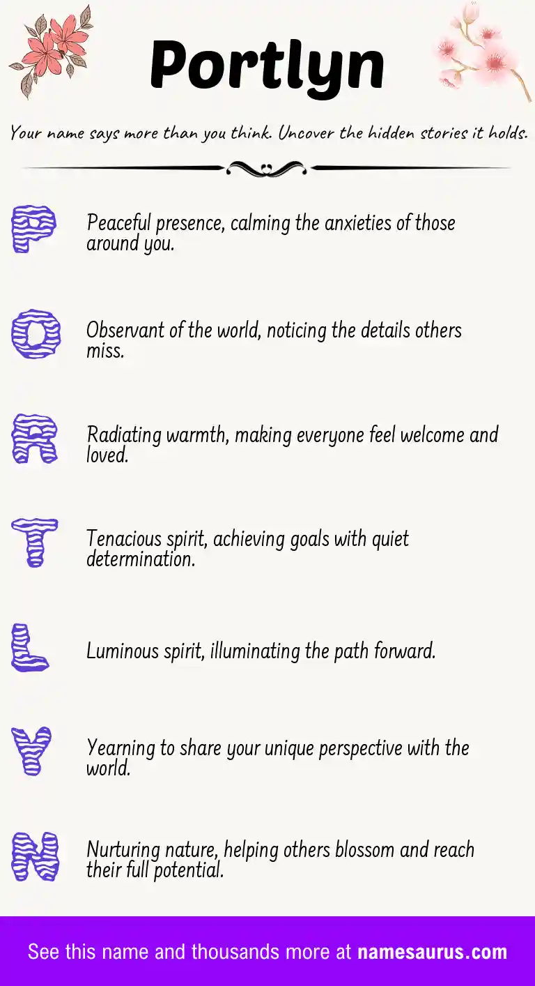 Acrostic poem about Portlyn.