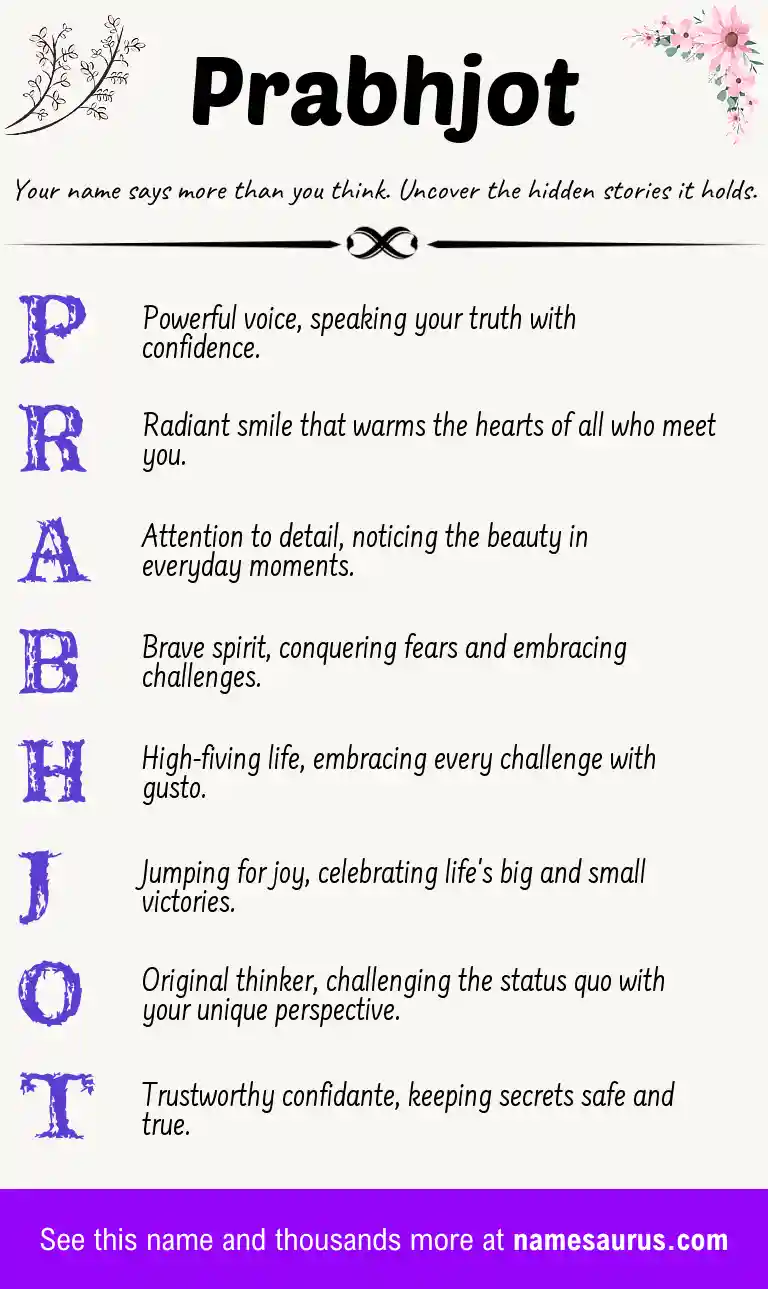 Acrostic poem about Prabhjot.