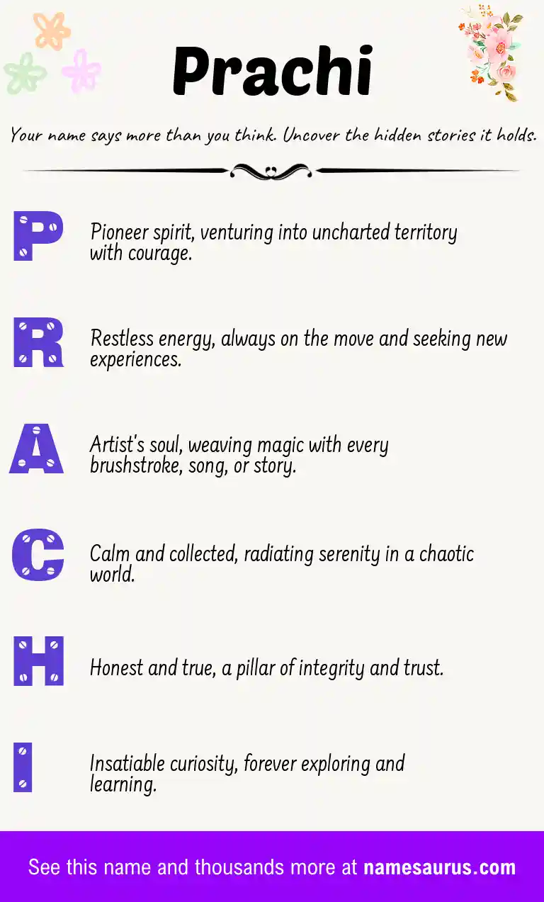 Acrostic poem about Prachi.