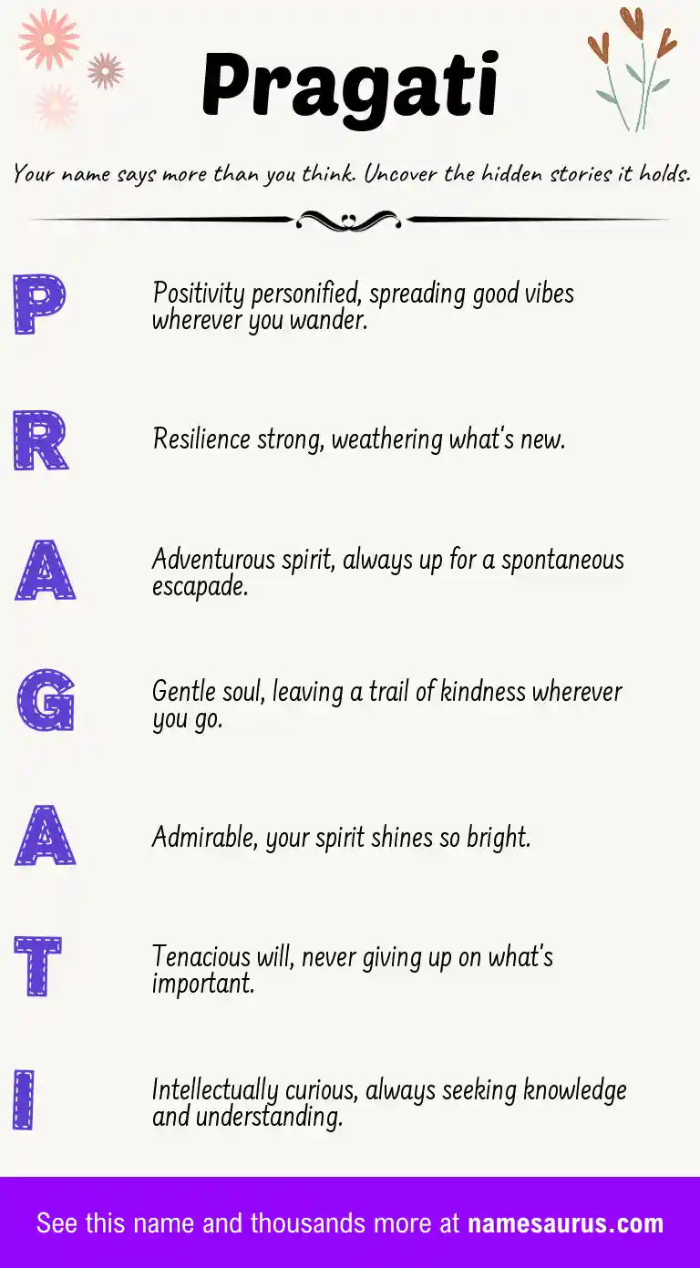 Acrostic poem about Pragati.