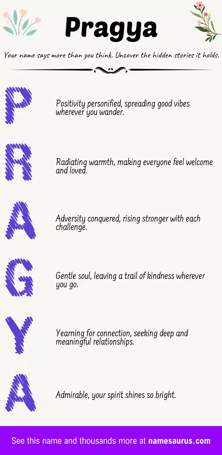 Acrostic poem about Pragya.