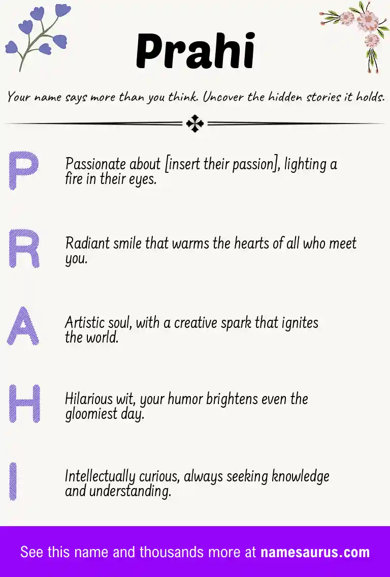 Acrostic poem about Prahi.