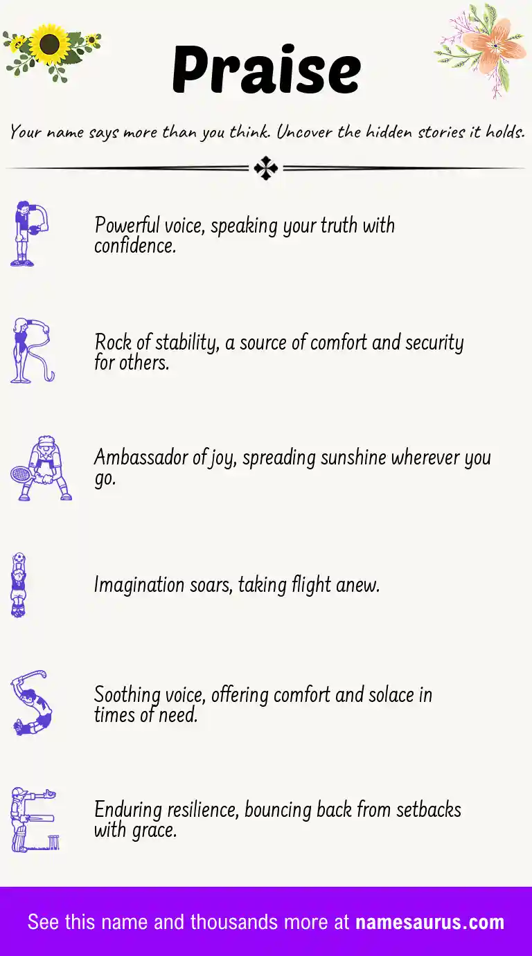 Acrostic poem about Praise.