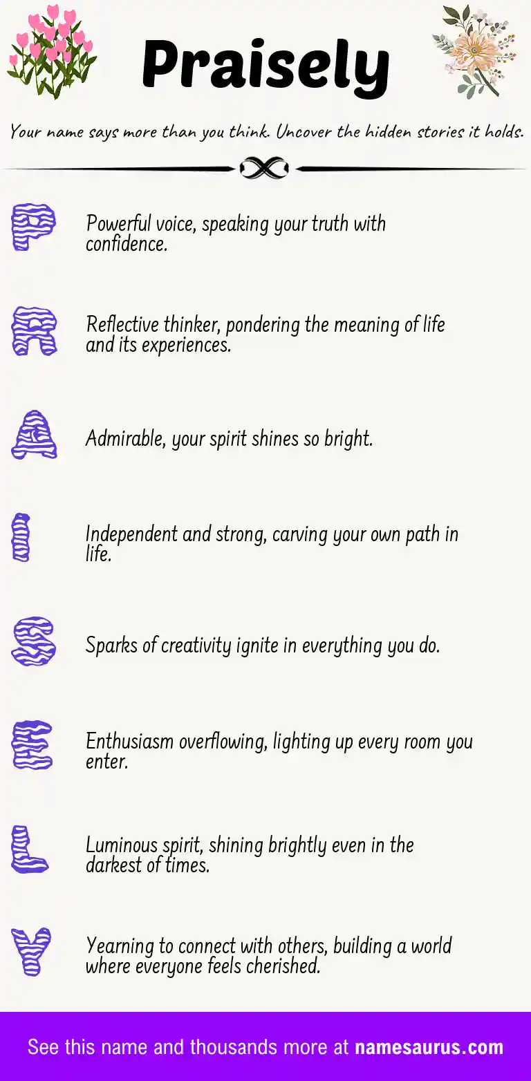Acrostic poem about Praisely.