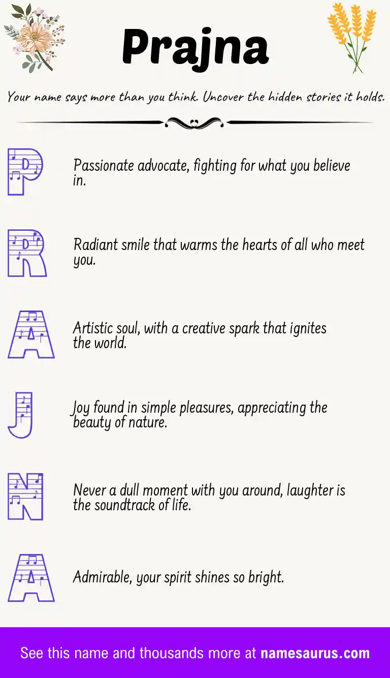 Acrostic poem about Prajna.