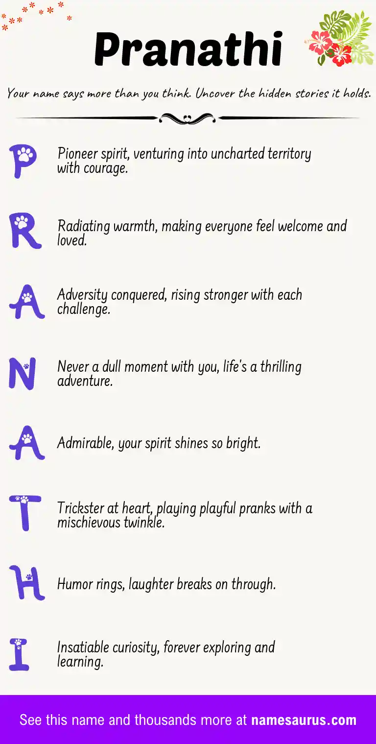Acrostic poem about Pranathi.