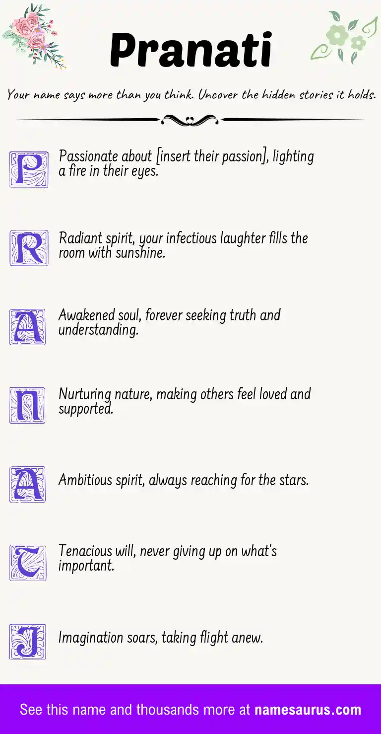 Acrostic poem about Pranati.