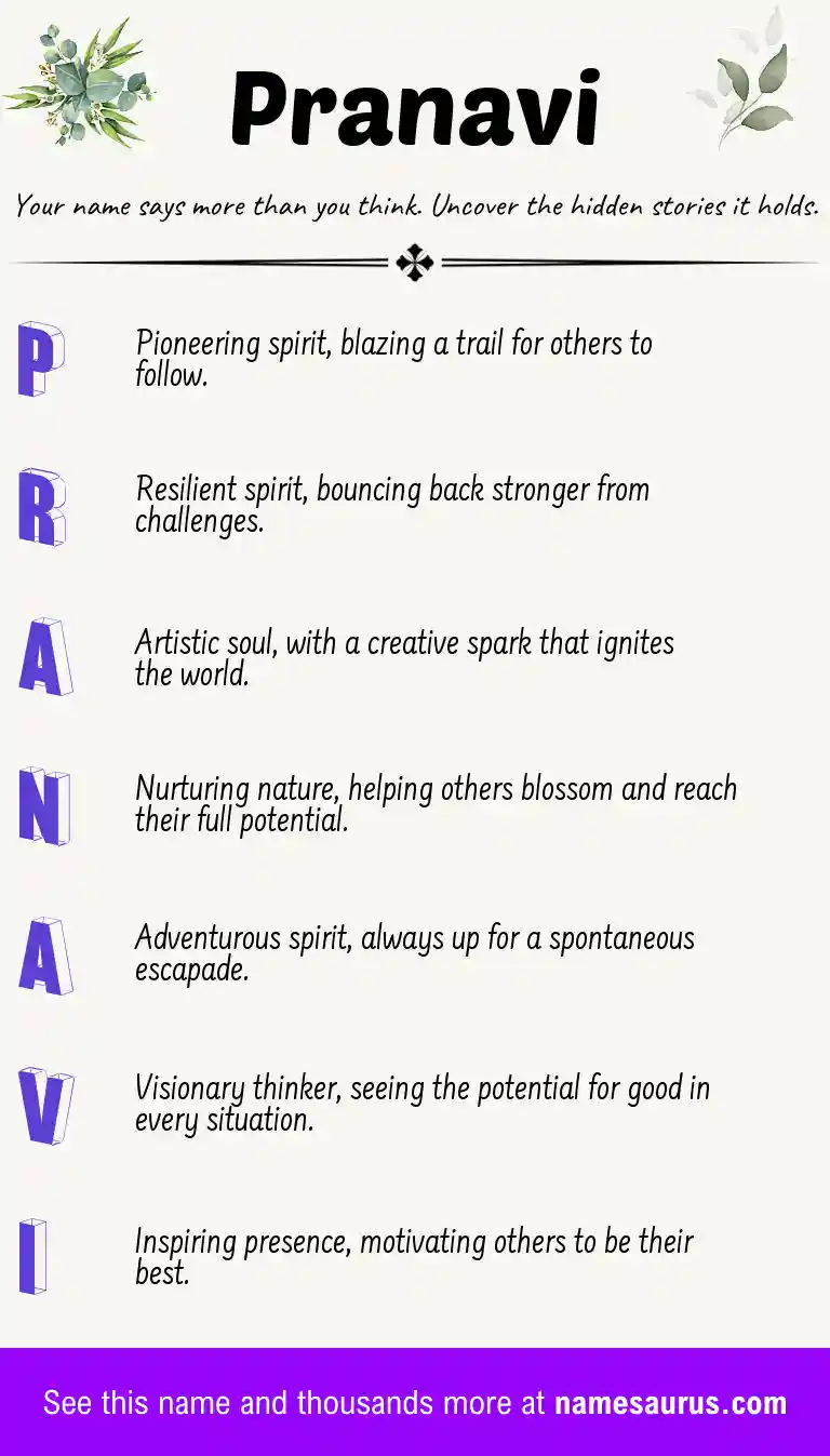 Acrostic poem about Pranavi.