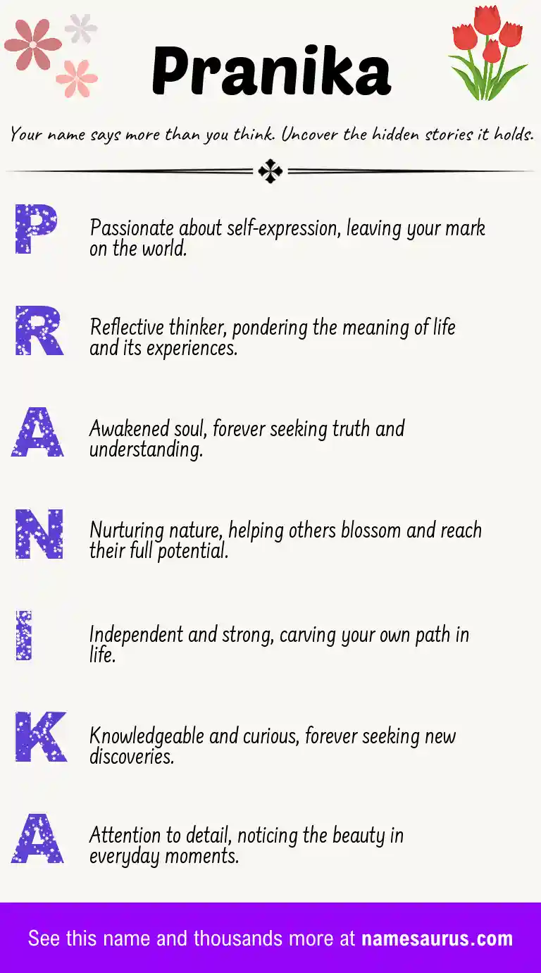 Acrostic poem about Pranika.