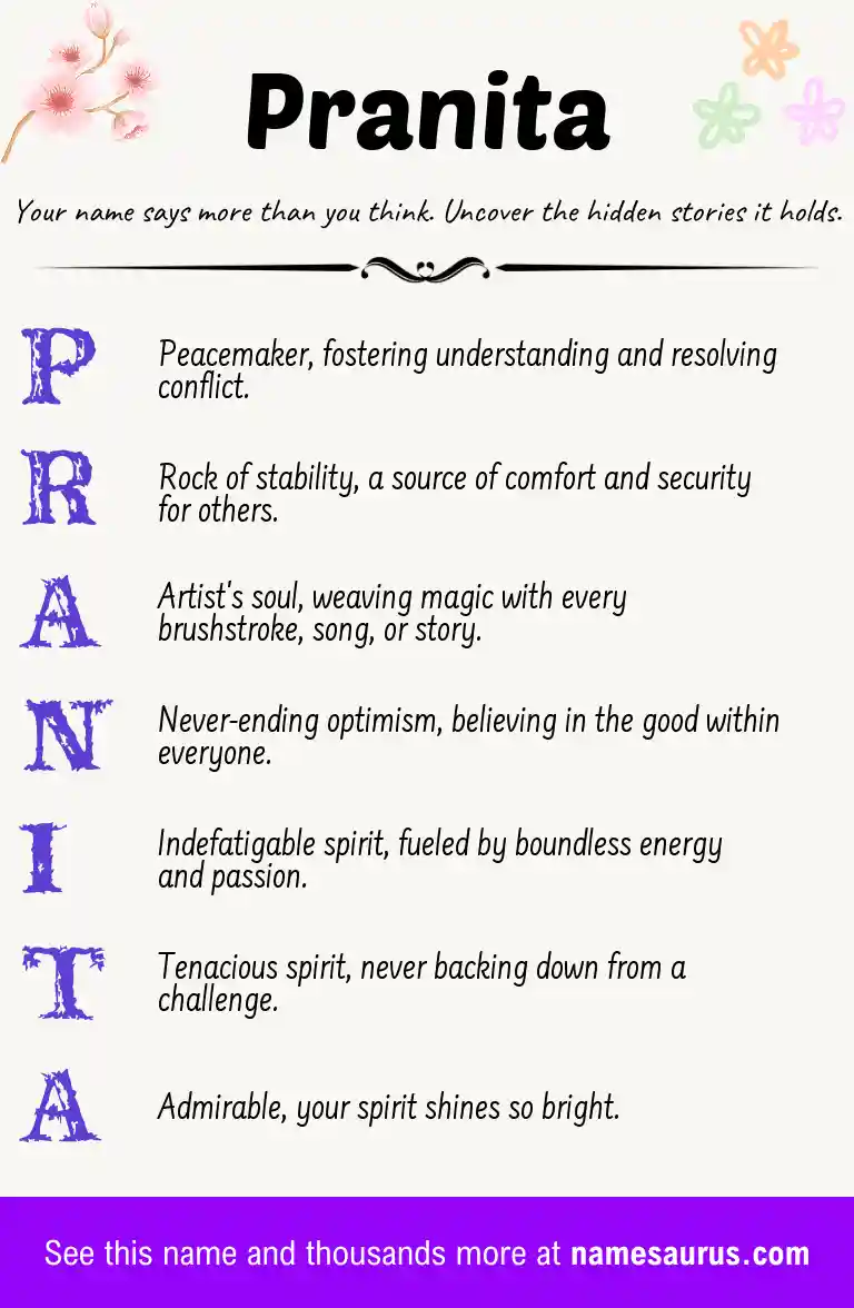Acrostic poem about Pranita.