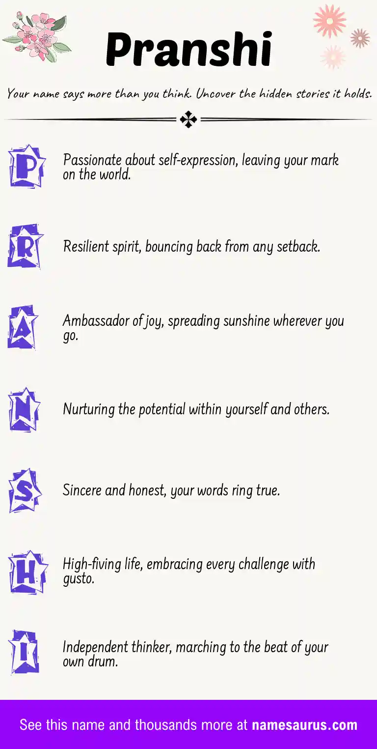 Acrostic poem about Pranshi.