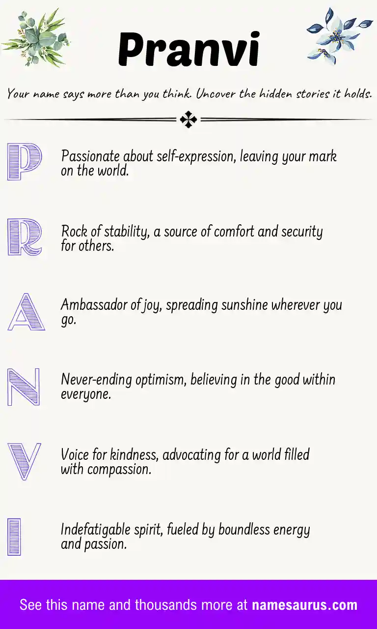 Acrostic poem about Pranvi.