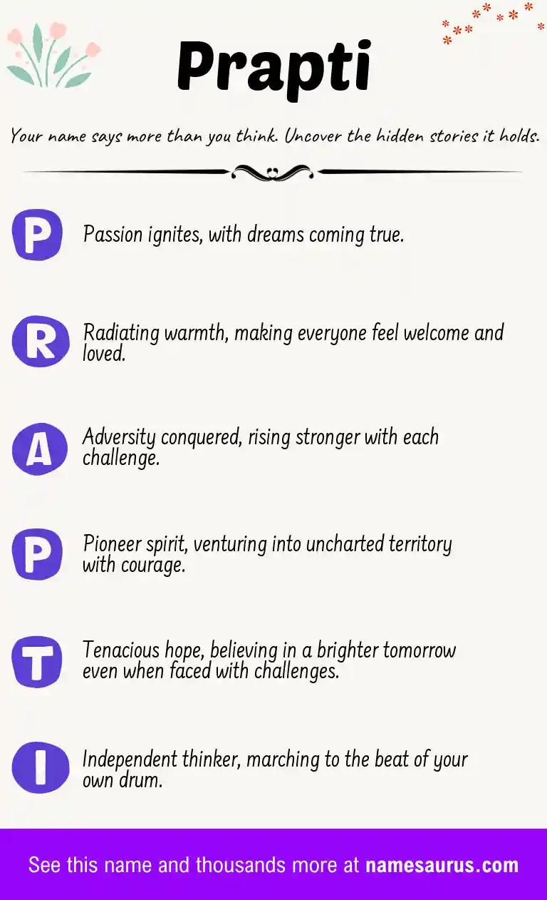 Acrostic poem about Prapti.