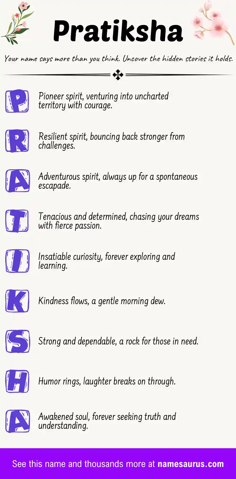 Acrostic poem about Pratiksha.