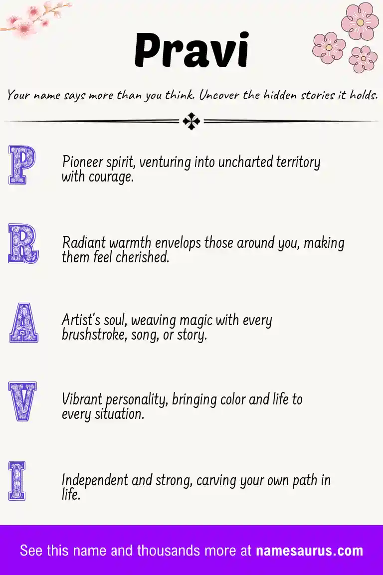 Acrostic poem about Pravi.