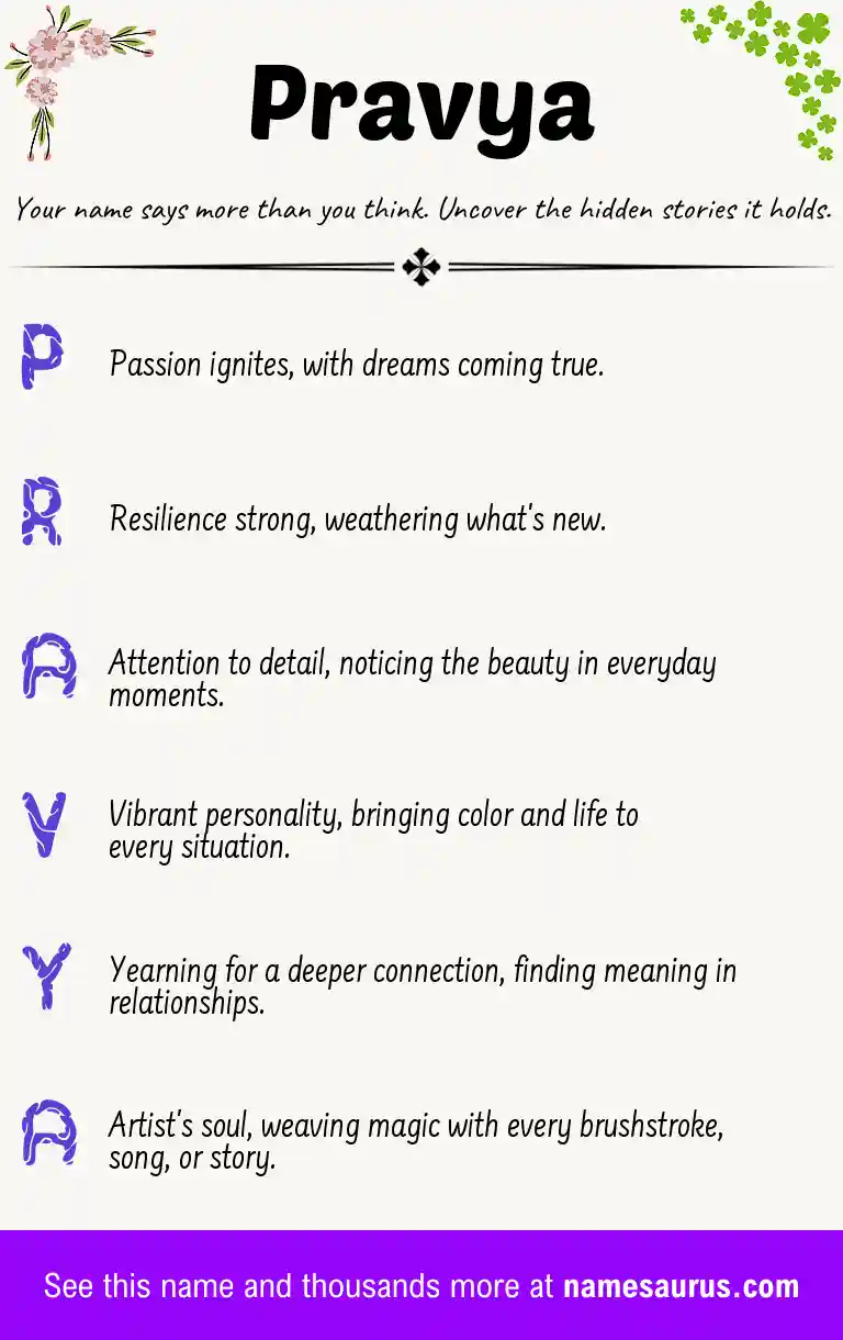 Acrostic poem about Pravya.