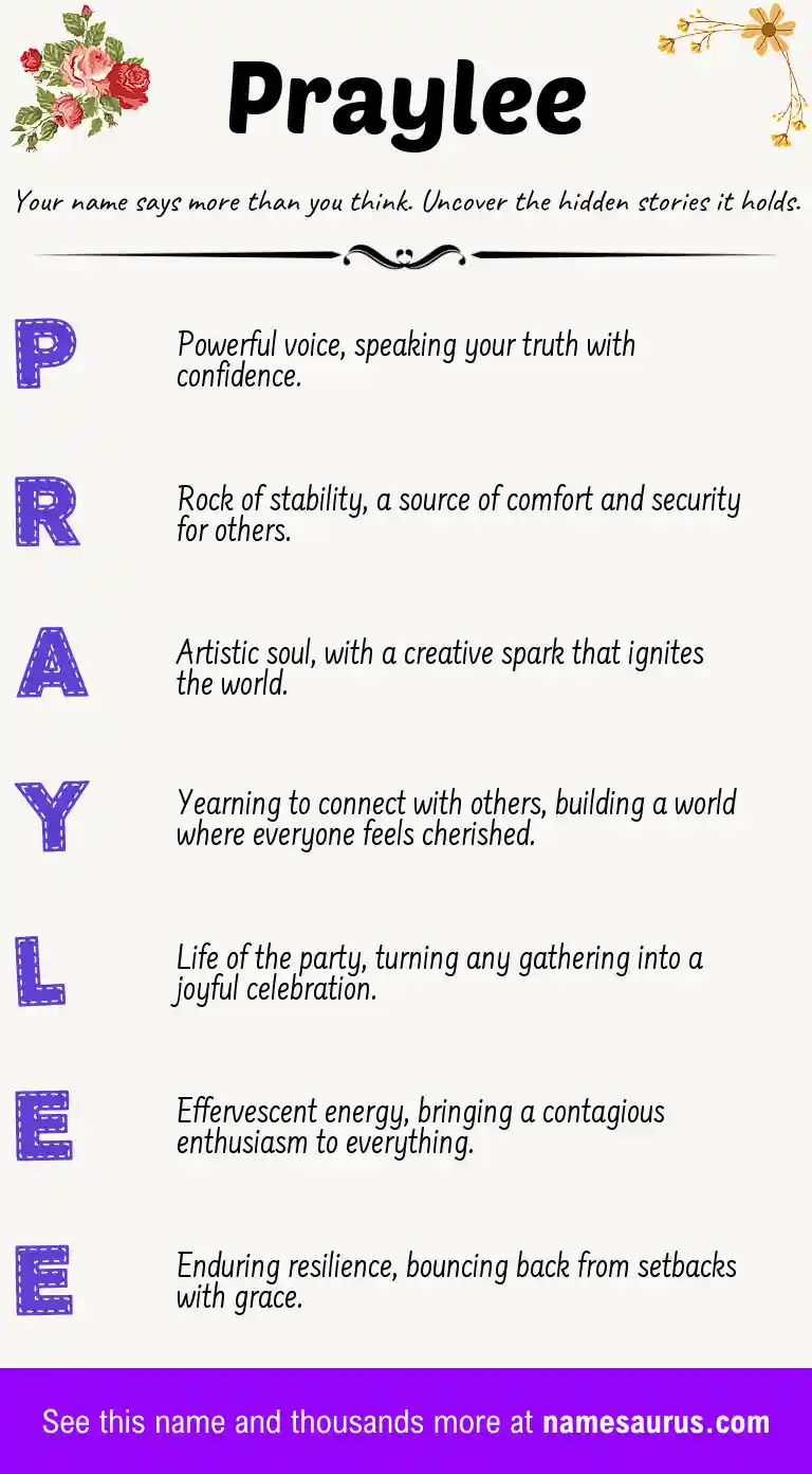 Acrostic poem about Praylee.