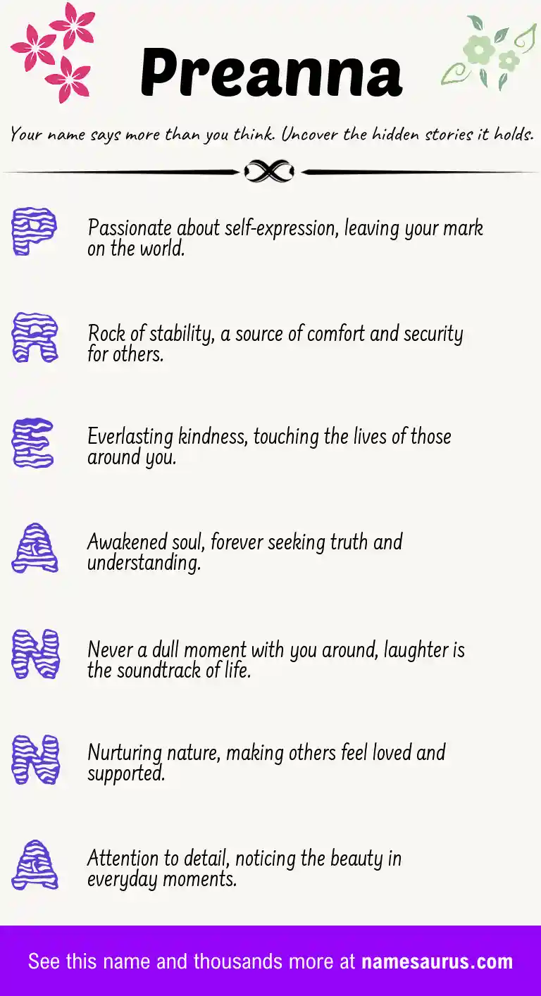 Acrostic poem about Preanna.