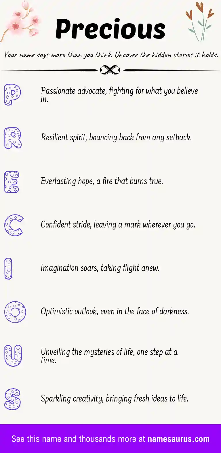 Acrostic poem about Precious.