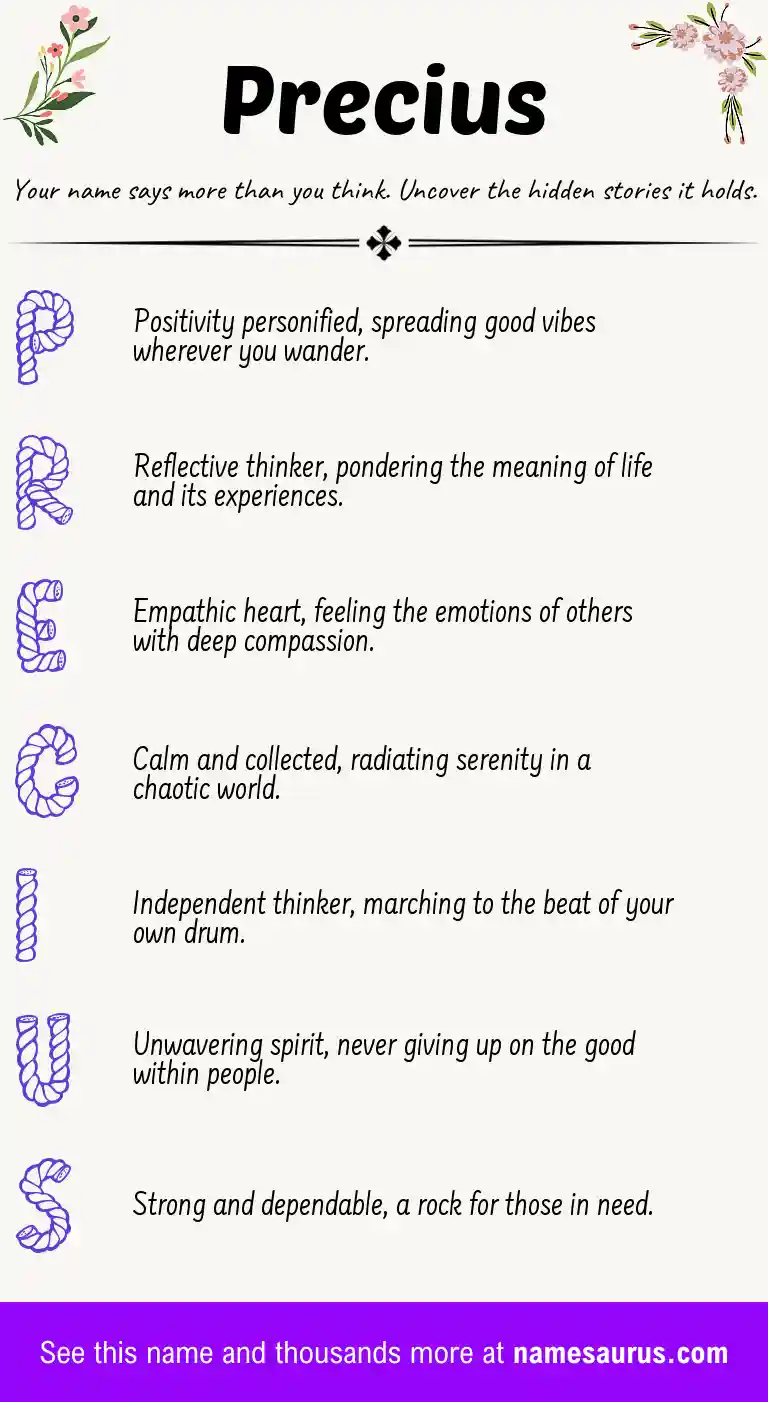 Acrostic poem about Precius.