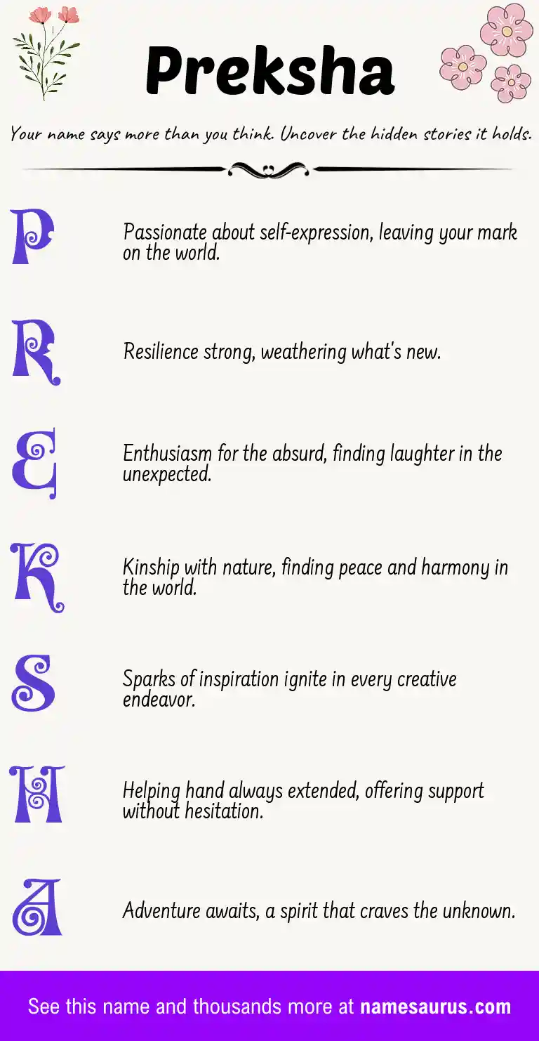 Acrostic poem about Preksha.