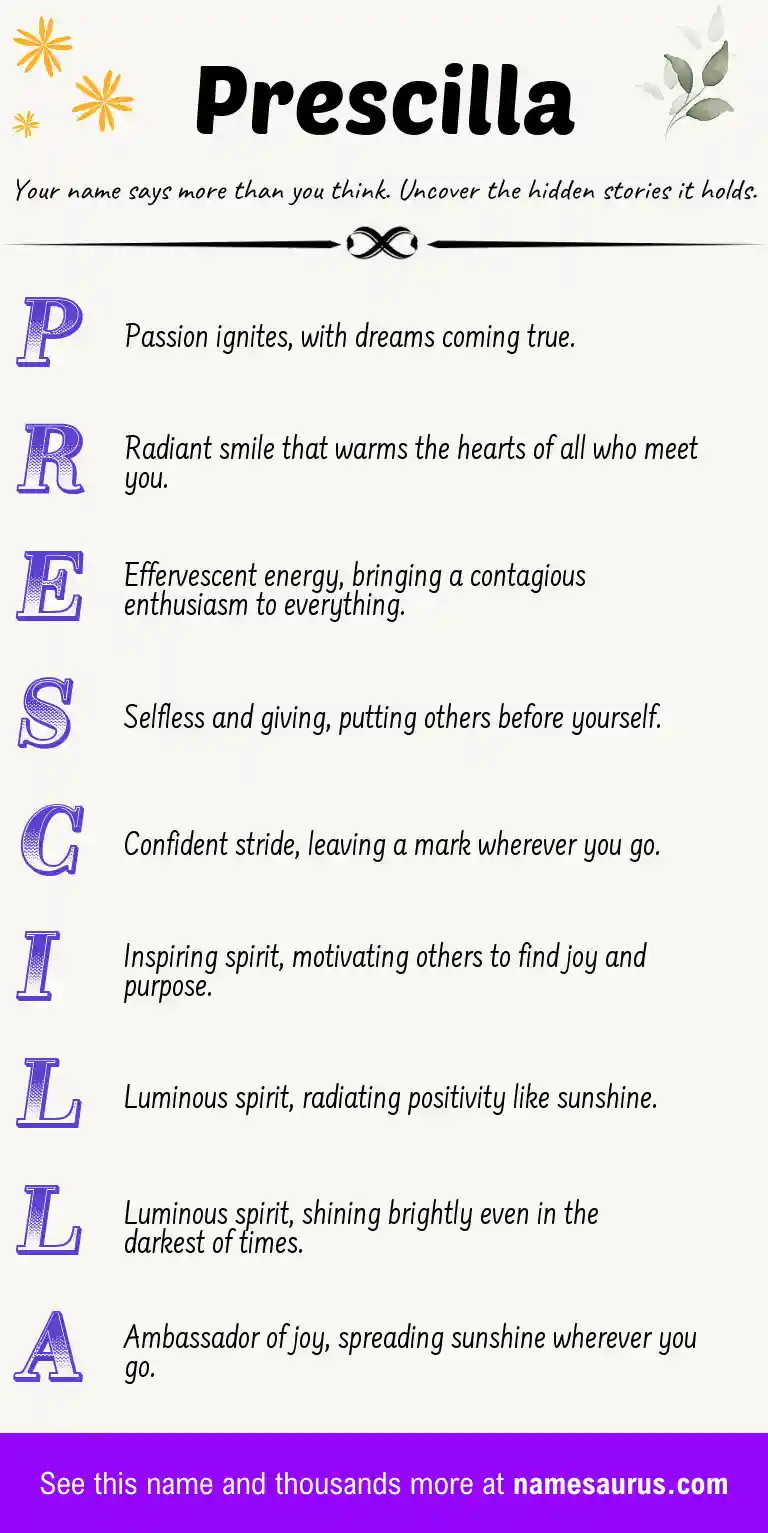 Acrostic poem about Prescilla.