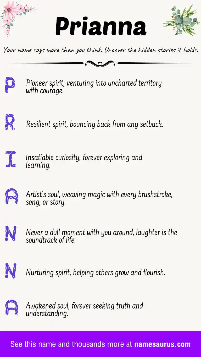 Acrostic poem about Prianna.