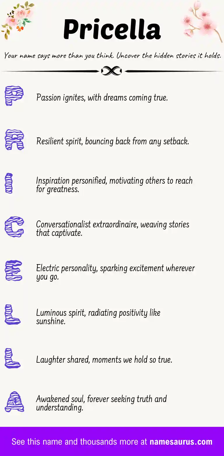 Acrostic poem about Pricella.