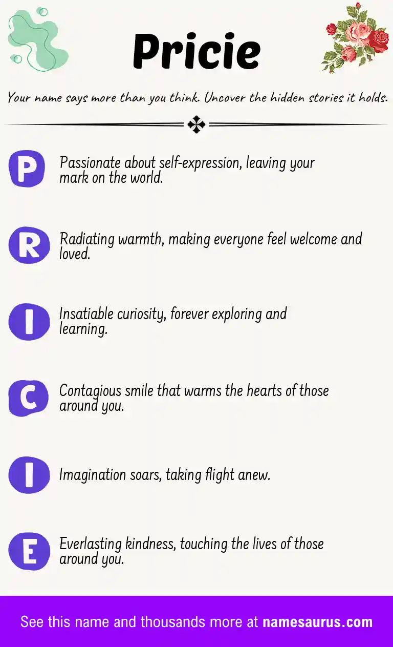 Acrostic poem about Pricie.